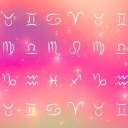 zodiac sign dates blog banner