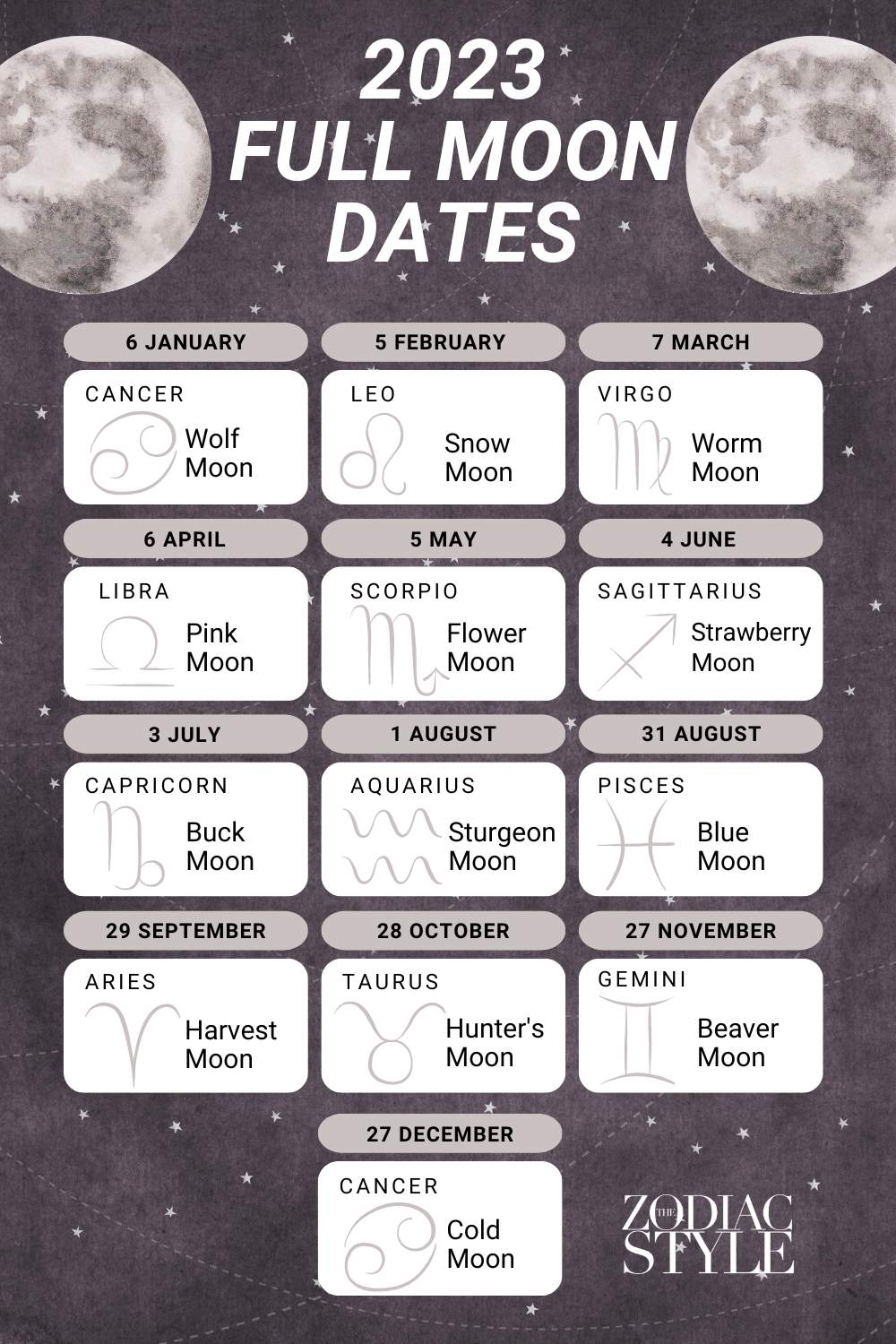 2023 zodiac moon phase calendar