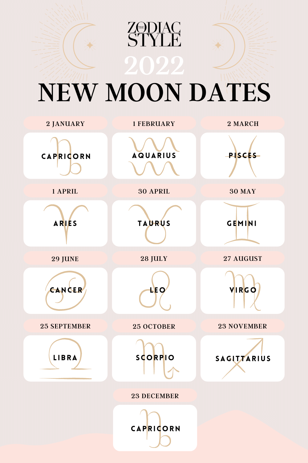 New Moon Calendar 2022 Manifest Magic With All The New Moon Dates In 2022 - The Zodiac Style